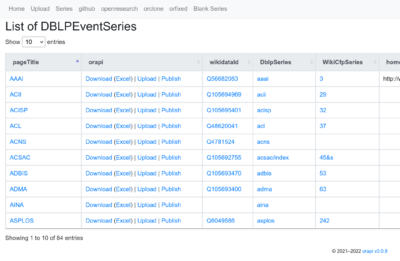 Orapi-v0.0.8 List of DBLPEventSeries.png