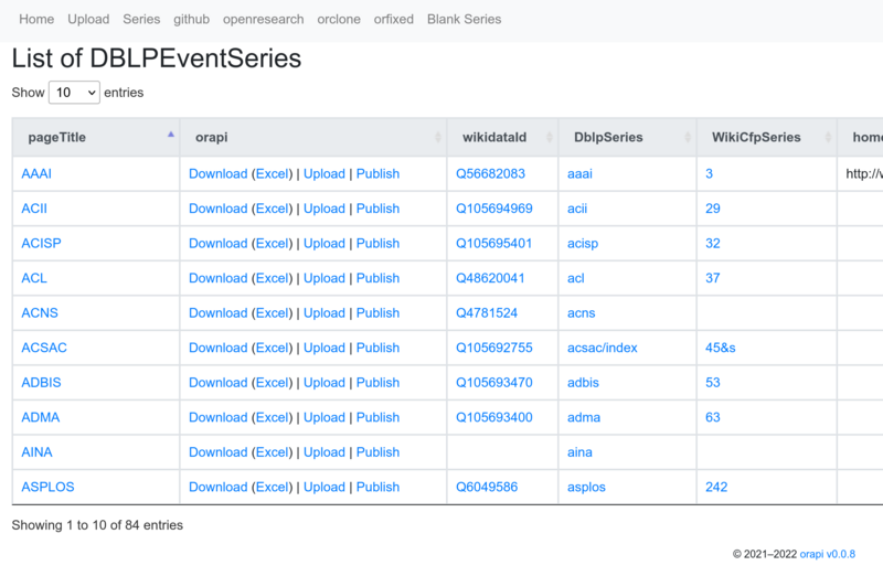 File:Orapi-v0.0.8 List of DBLPEventSeries.png