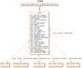 Event uml.png
