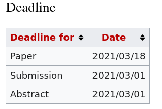 Screenshot 2021-03-21 3DUI 2020 - OPENRESEARCH th copy Wiki.png