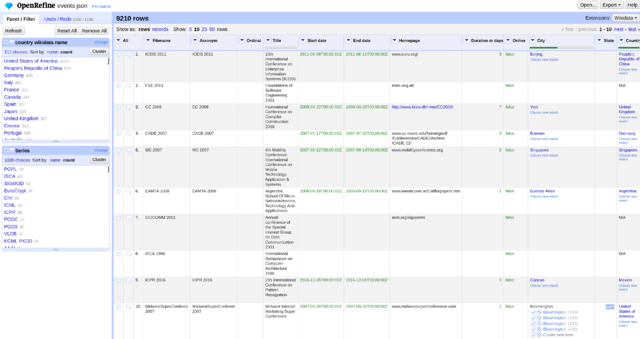 OpenRefine project of all OPENRESEARCH events