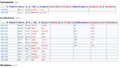 Screenshot 2021-03-11 ISPA - OPENRESEARCH th copy Wiki.png