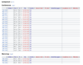 Screenshot 2021-03-11 TREC - OPENRESEARCH th copy Wiki.png